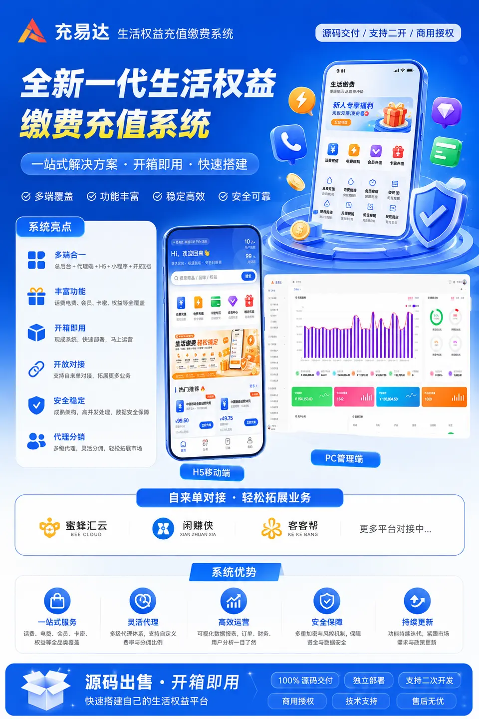 全新一代生活缴费充值系统 详情图 1
